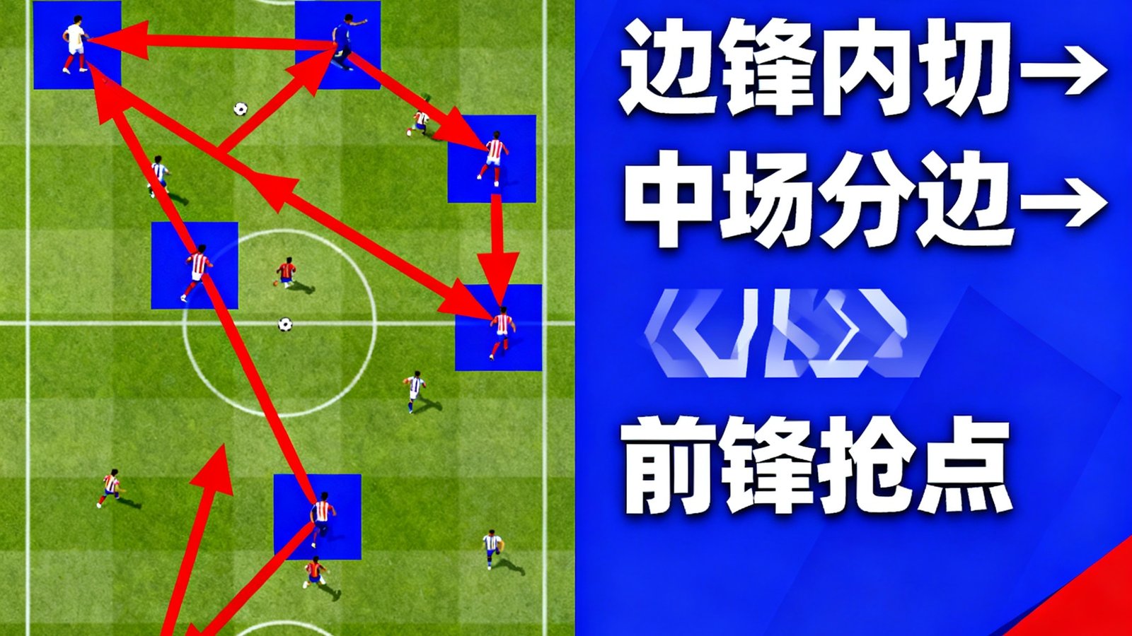 战术分析视频的封面图，画面中用箭头和色块标注了球员跑动路线和传球选择，旁边有专业解说文字。